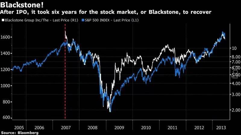 币国际- 比特币 商场心情科（xuan）学攻略