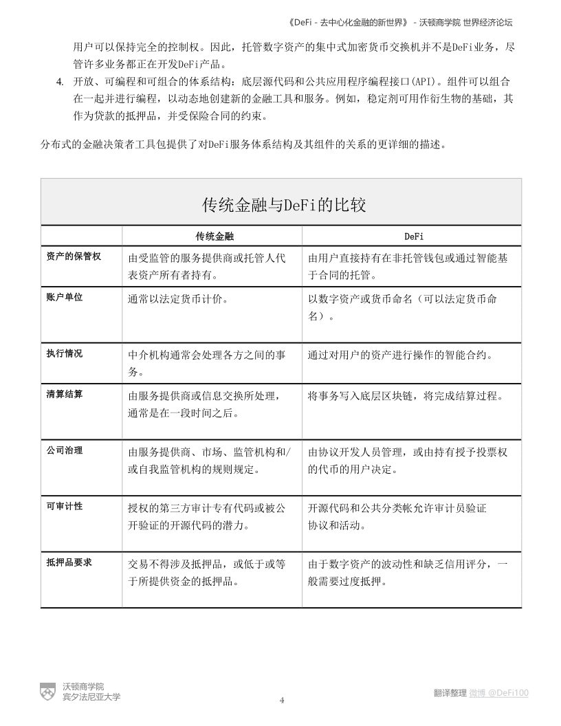 %title插图%num 沃顿商学院与世界经济论坛联合发布报告《defi——分散金融的新世界》