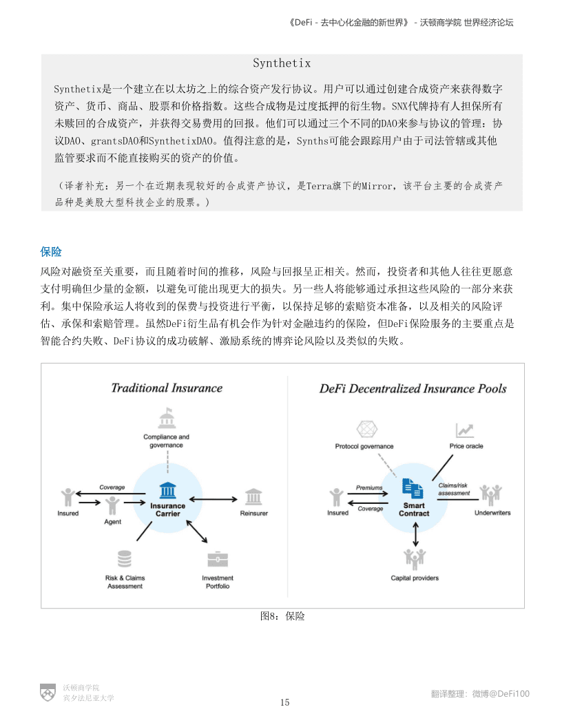 %title插图%num 沃顿商学院与世界经济论坛联合发布报告《defi——分散金融的新世界》