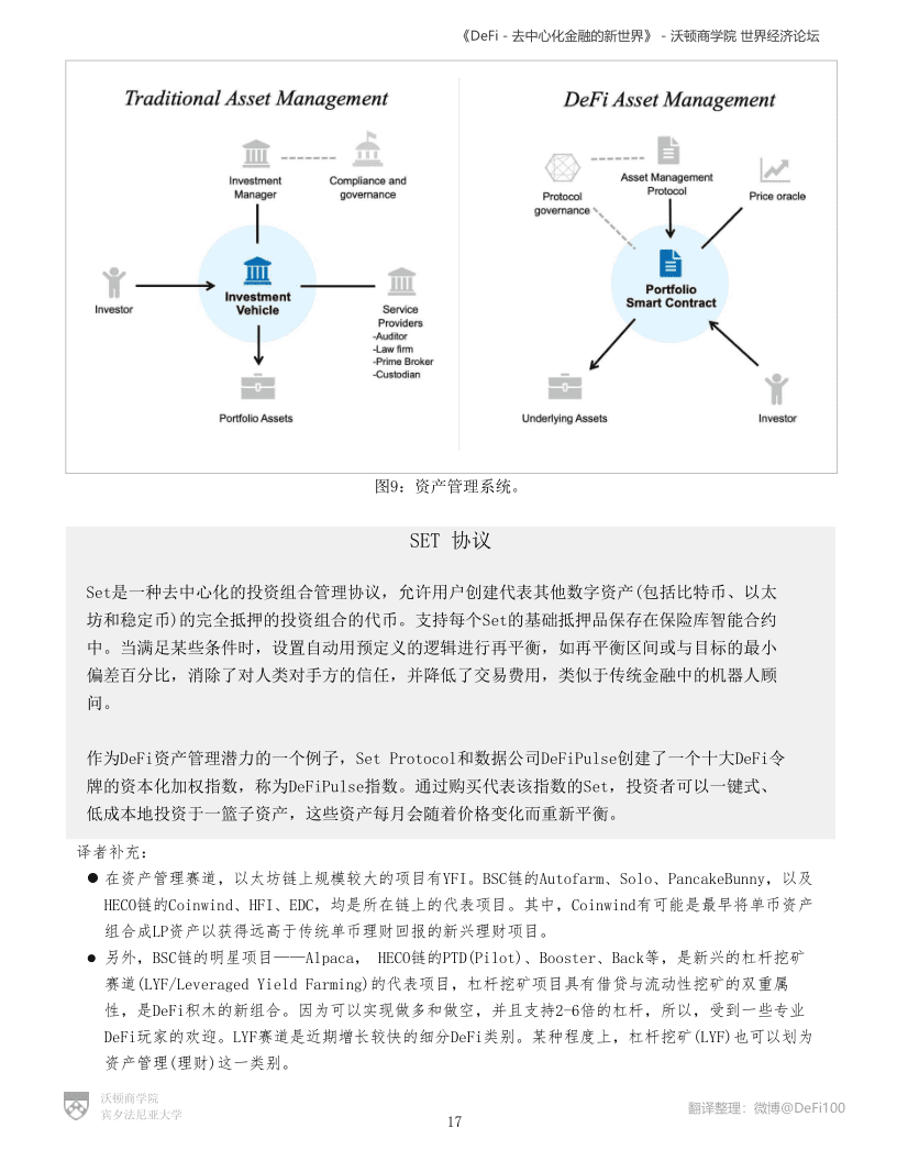 %title插图%num 沃顿商学院与世界经济论坛联合发布报告《defi——分散金融的新世界》
