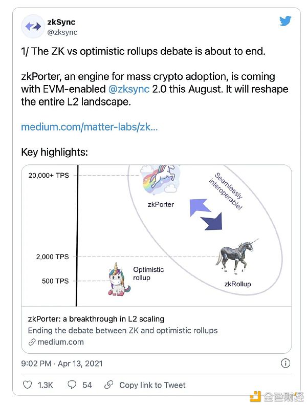 Layer 2 将解救以太坊 处理网络拥塞的困扰