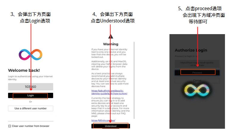 币国际-一文带你玩转DFINITY生态