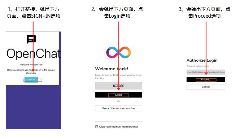 币国际-一文带你玩转DFINITY生态