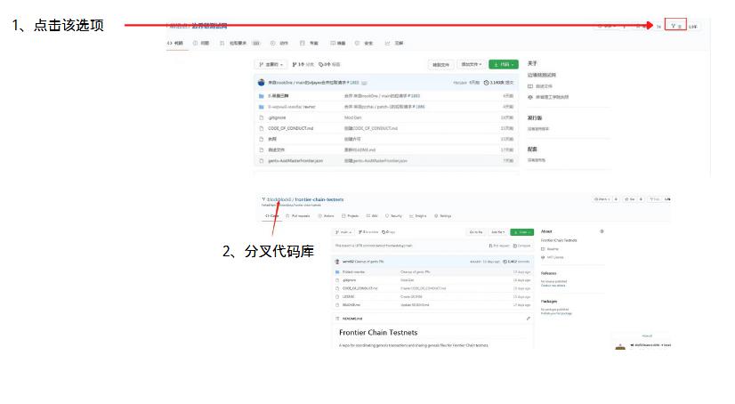 币国际-一文带你玩转DFINITY生态