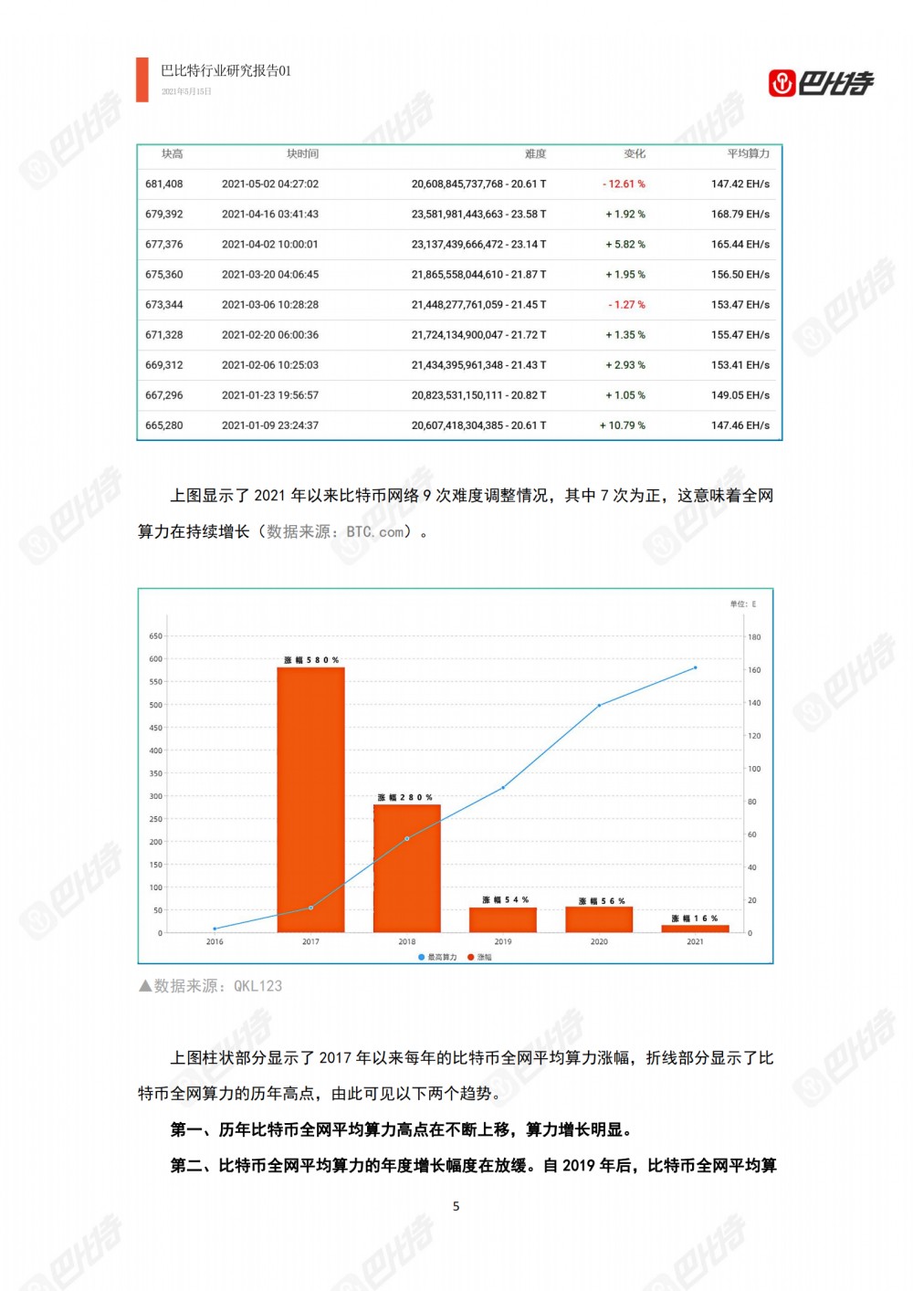 巴比特