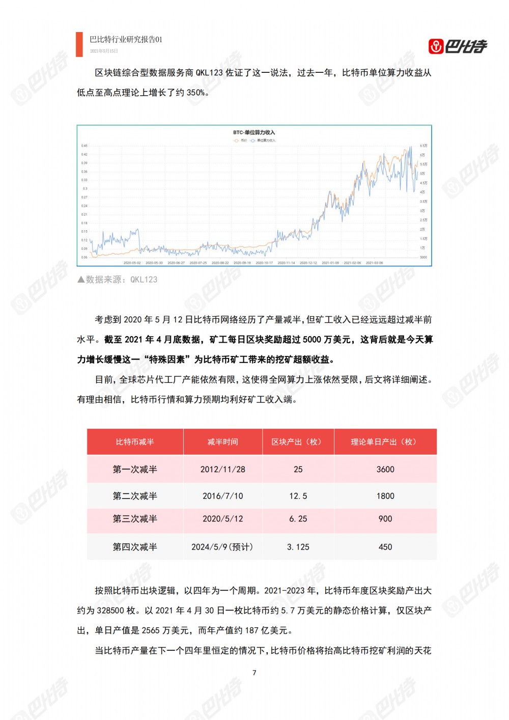 巴比特
