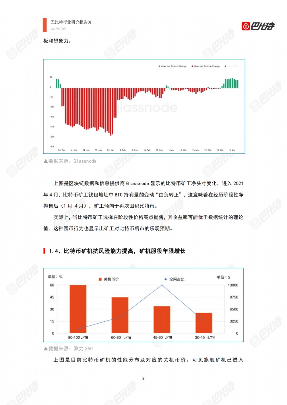 巴比特