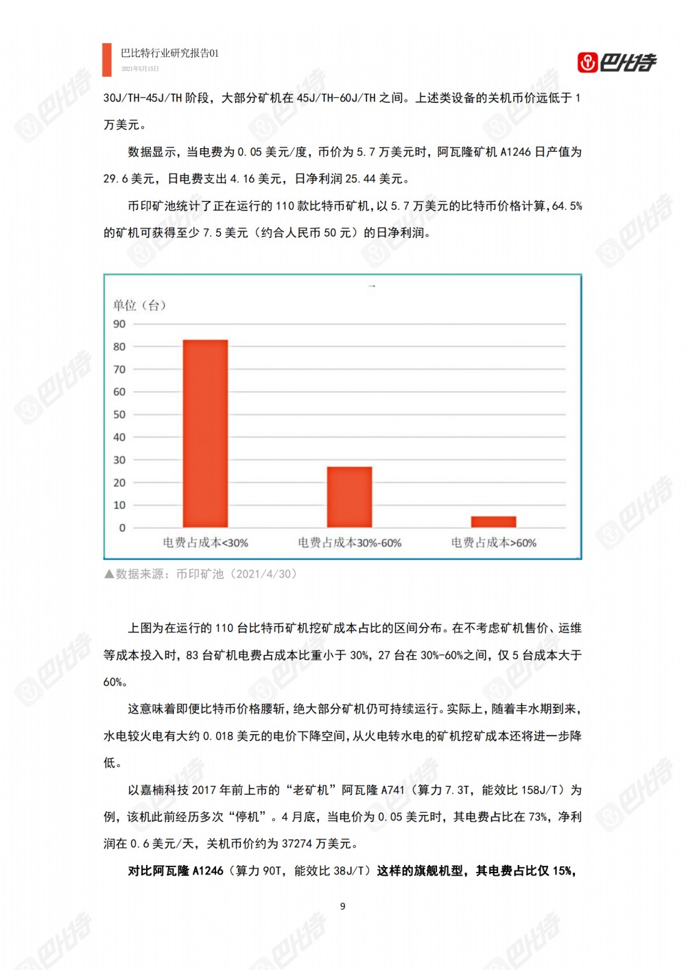 巴比特