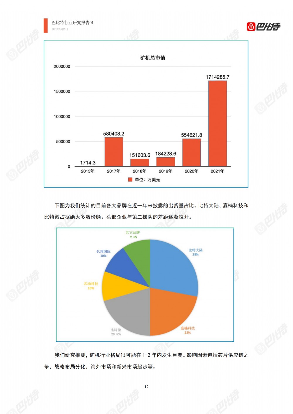 巴比特