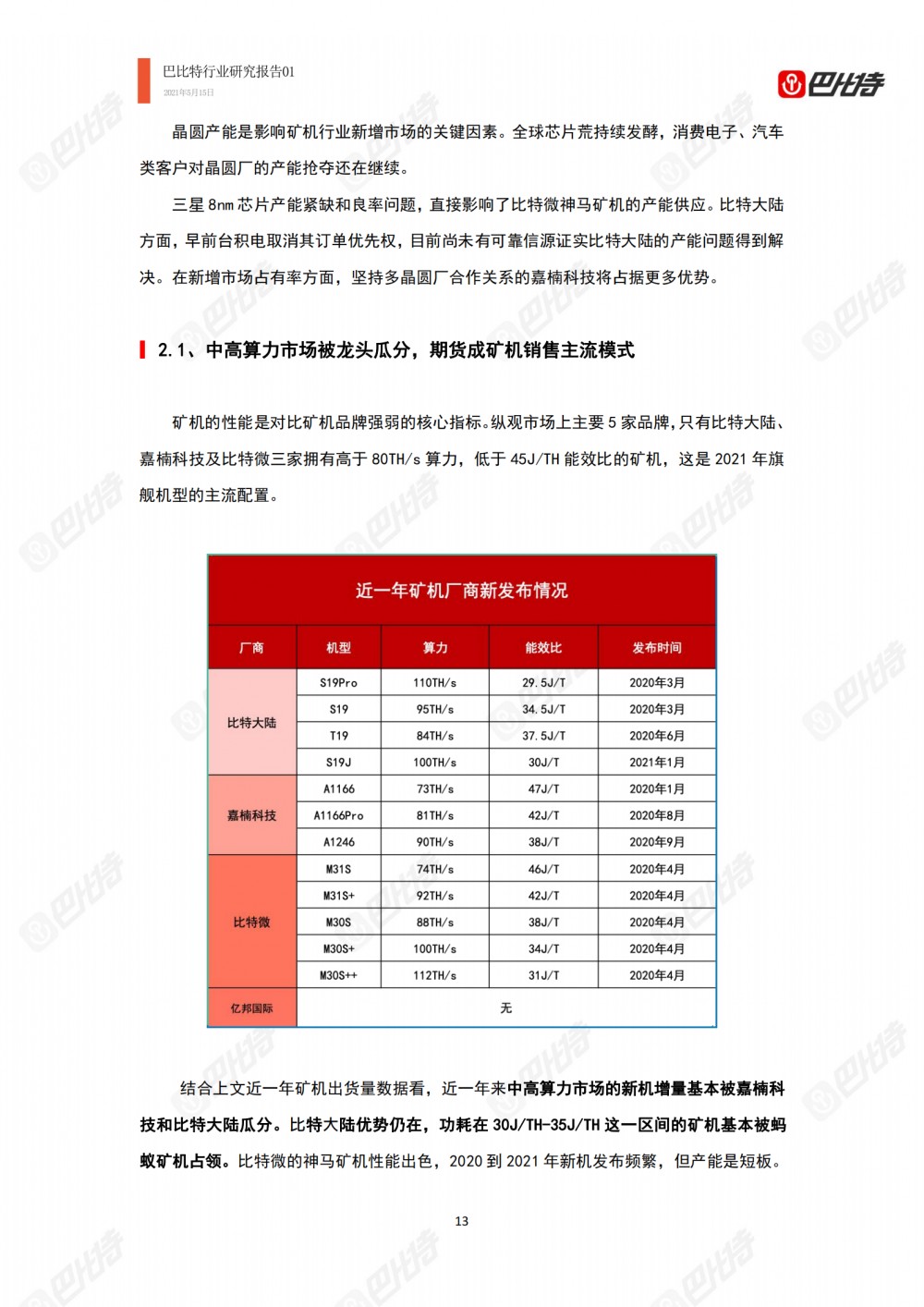 巴比特