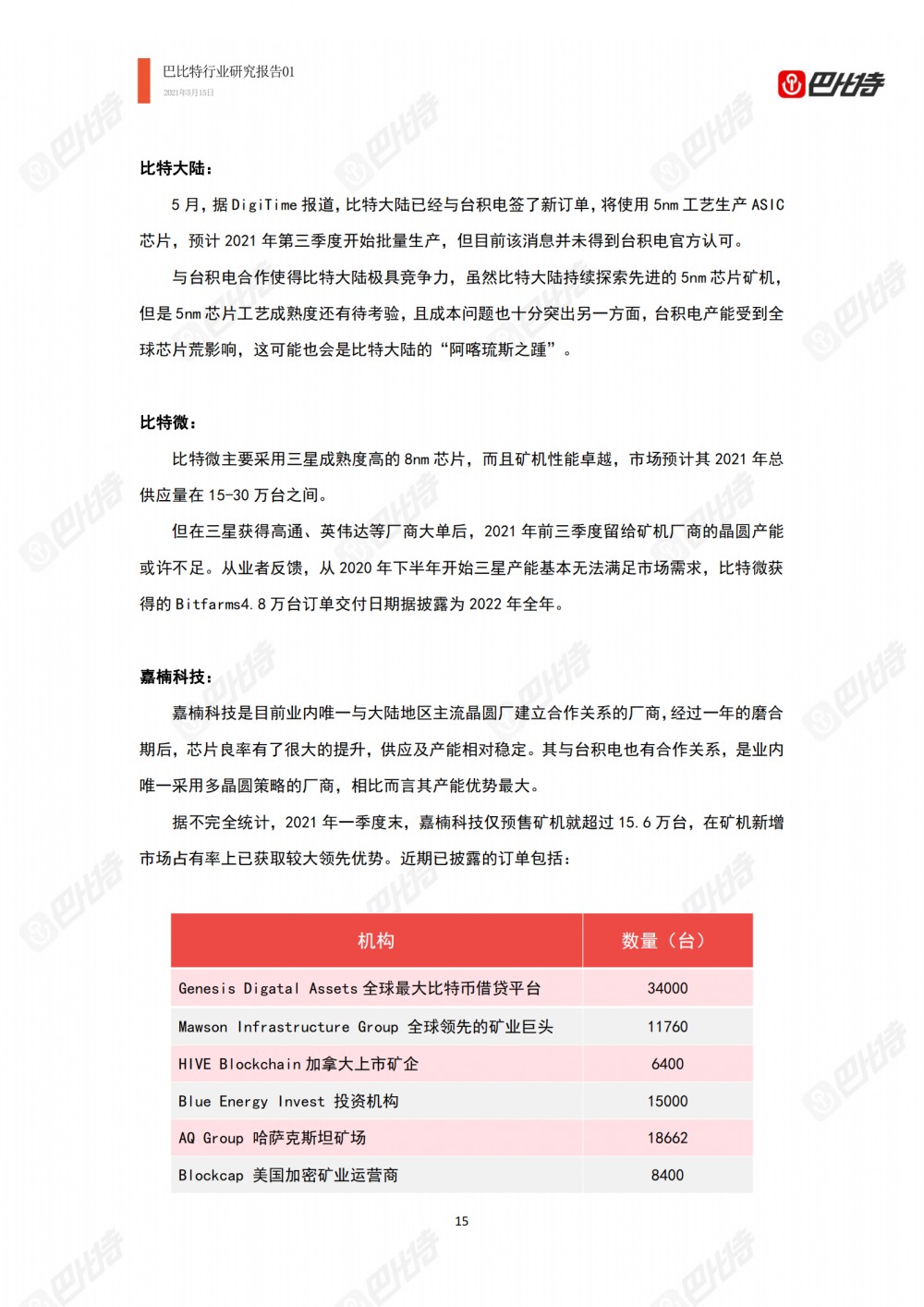 巴比特