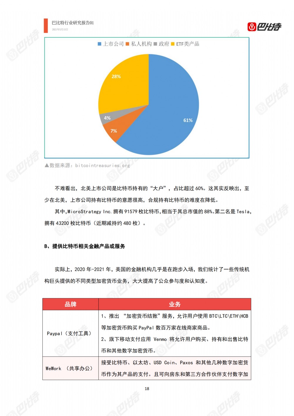 巴比特