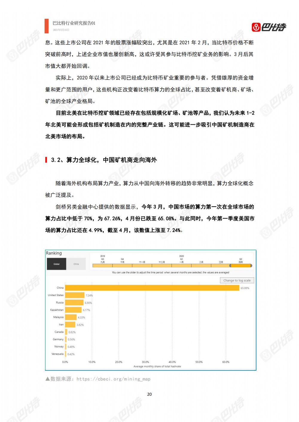 巴比特