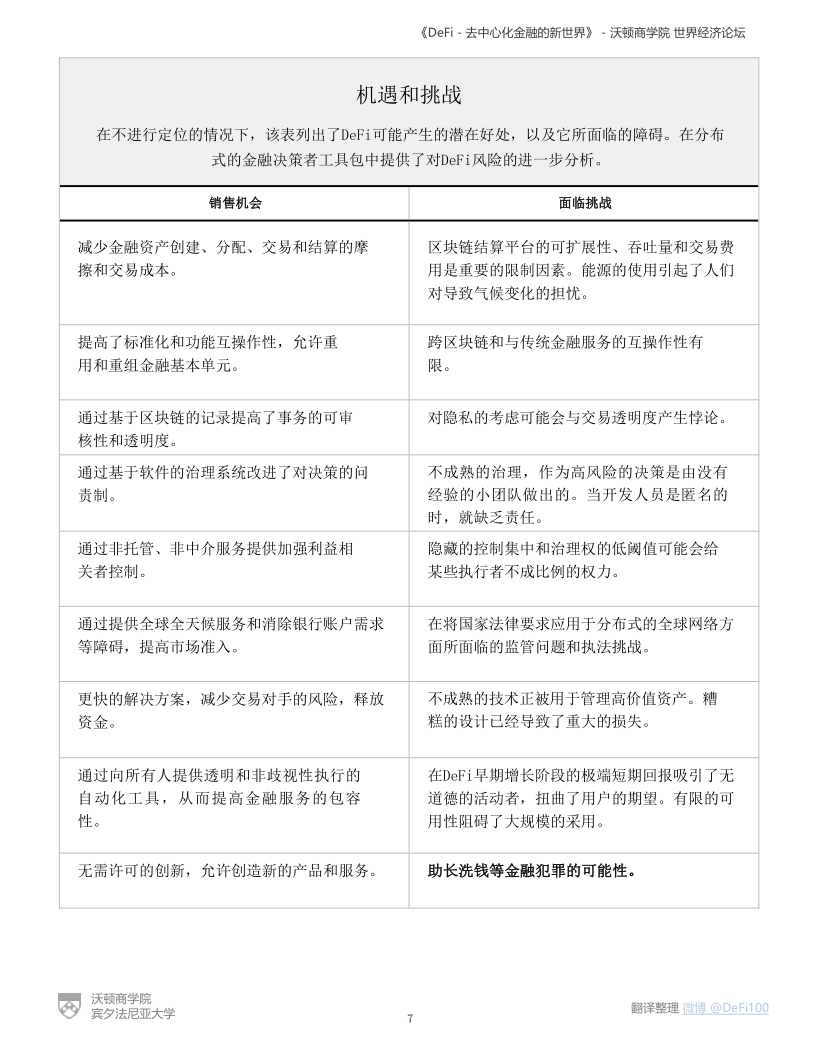 沃顿商学院与国际经济论坛联合发布DeFi陈述:《DeFi-去中心化金融的新国际》
