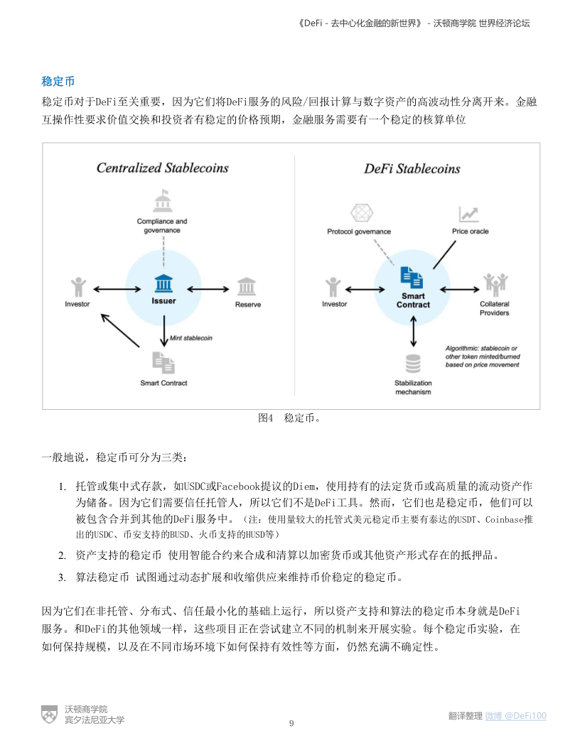 沃顿商学院与国际经济论坛联合发布DeFi陈述:《DeFi-去中心化金融的新国际》