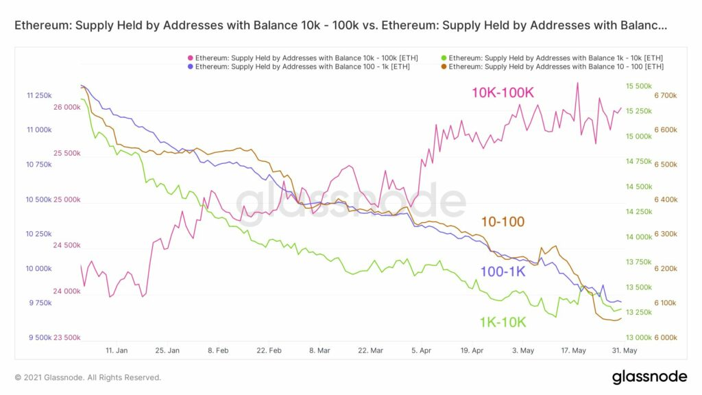连续六个季度盈利，下一季度还能继续吗？