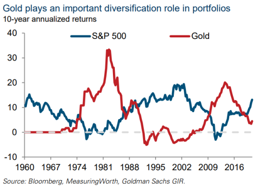 全球外汇深度报告：比特币为何成为宏观资产