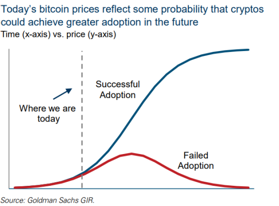 全球外汇深度报告：比特币为何成为宏观资产