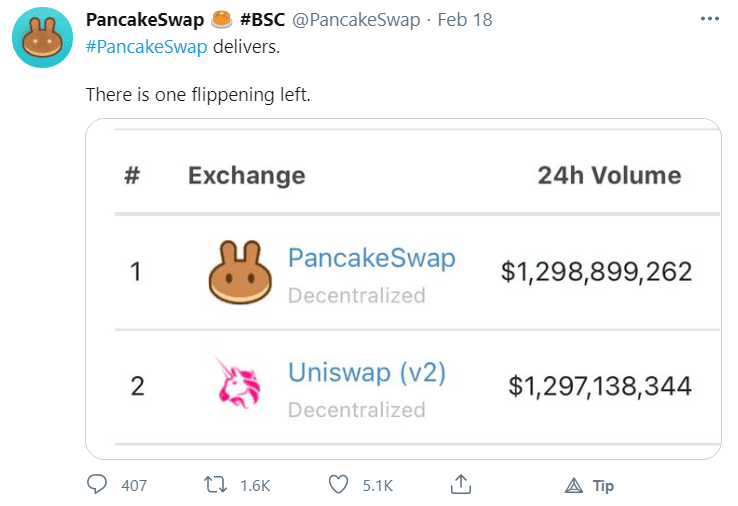 Uniswap vs Pancakeswap：哪一个才是更好的出资？