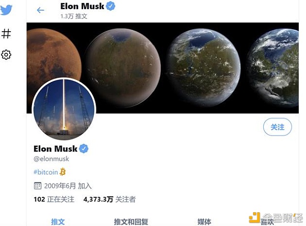 比特币 魔戒 马斯克