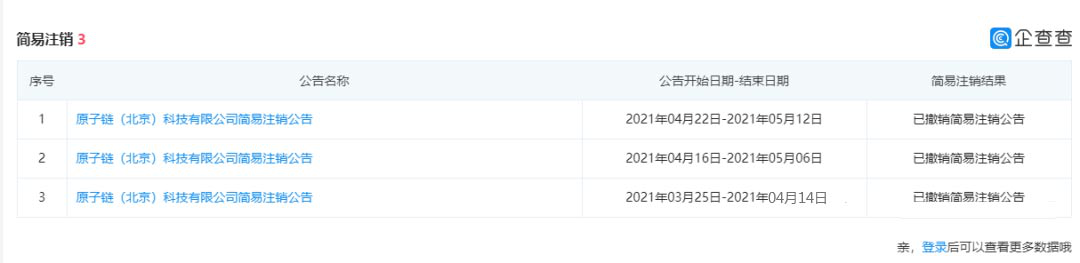 【曝光】XMEX、BMEX渠道相继暴雷，满币交易所背地里刊出公司要偷跑？？