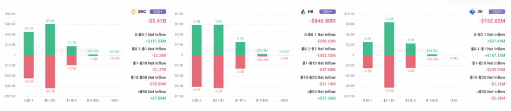 %title插图%num 市场观察:5月19日,黑暗时刻