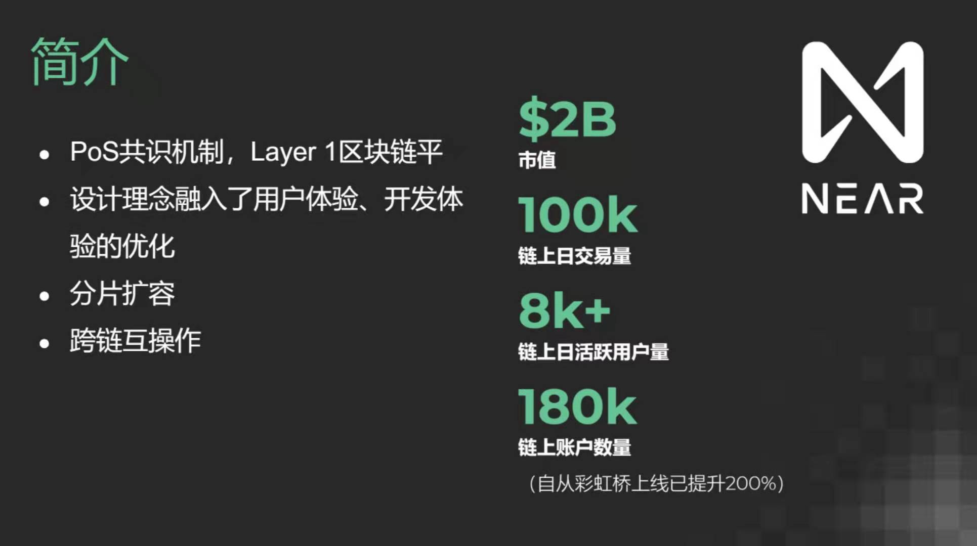 Layer 2赛道的幻想力有多大？