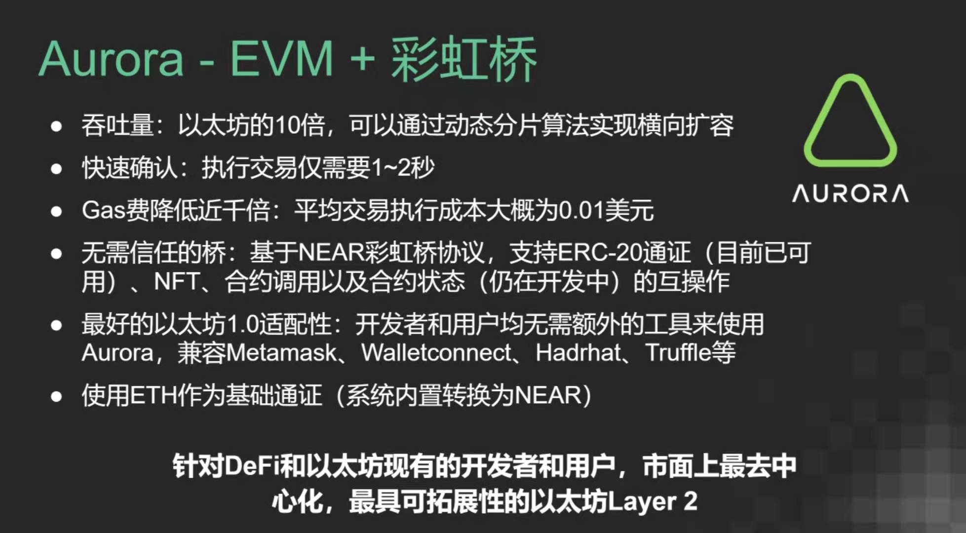 Layer 2赛道的幻想力有多大？