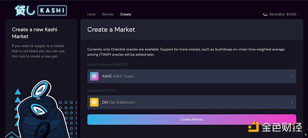 一文读懂什么是Polygon 怎样玩转Polygon