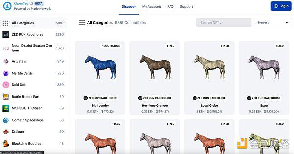 一文读懂什么是Polygon 怎样玩转Polygon