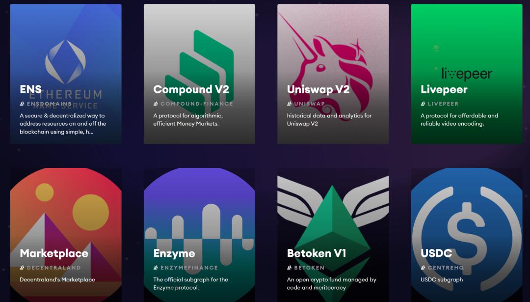 币国际-The Graph——Web3的中心组成部分