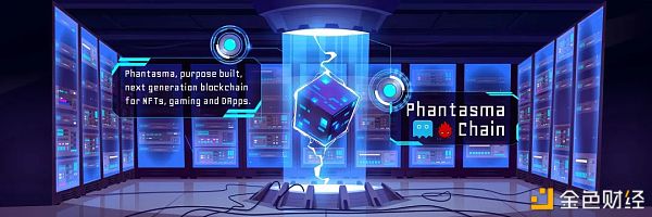 2021年十大最有潜力的区块链游戏项目