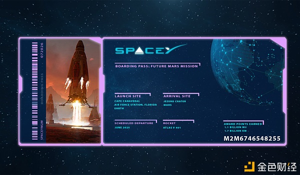 2021年十大最有潜力的区块链游戏项目