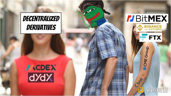 %title插图%num 你应该对defi的衍生物有强烈的信心