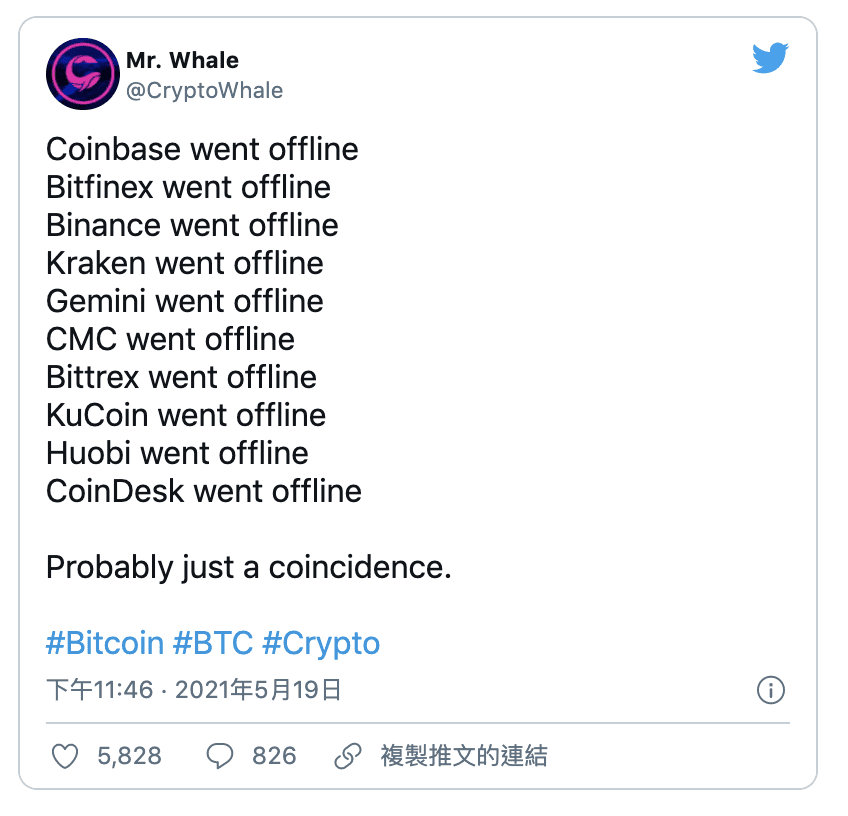 各买卖所连续宕机，FTX创始人SBF晒图：FTX合约清算率仅为2%