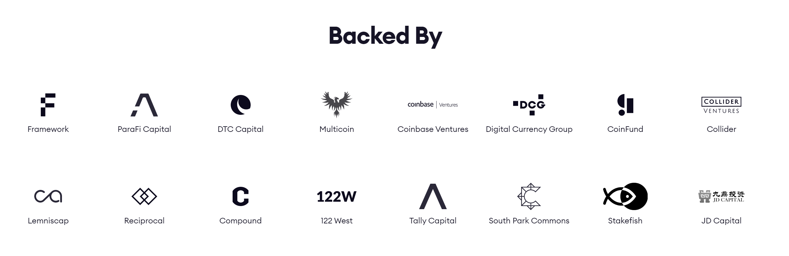 The Graph——Web3的中心组成部分
