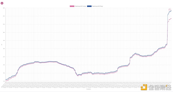 本周商场数据调查：5月19日至暗时间