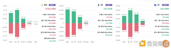 本周商场数据调查：5月19日至暗时间