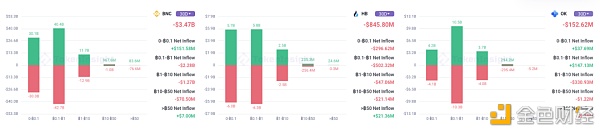 本周商场数据调查:5月19日至暗时间 本周市场数据观察:5月19日至暗时刻