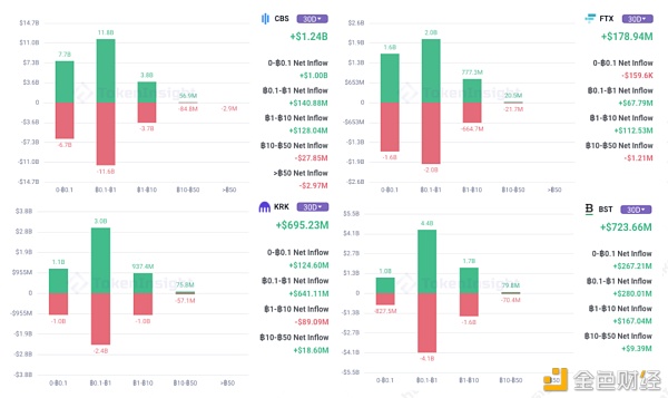 本周商场数据调查：5月19日至暗时间