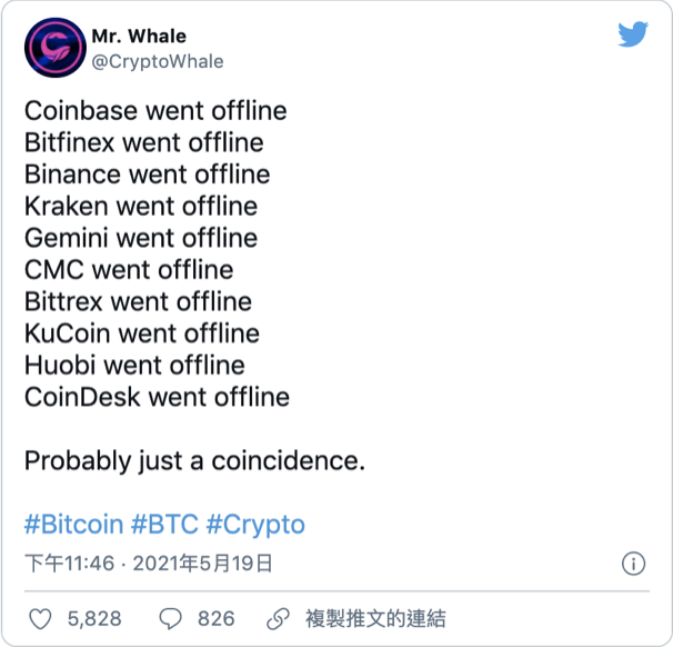 币国际-回忆519惨案｜各买卖所连续宕机，FTX创始人SBF晒图：FTX合约清算率仅为2%