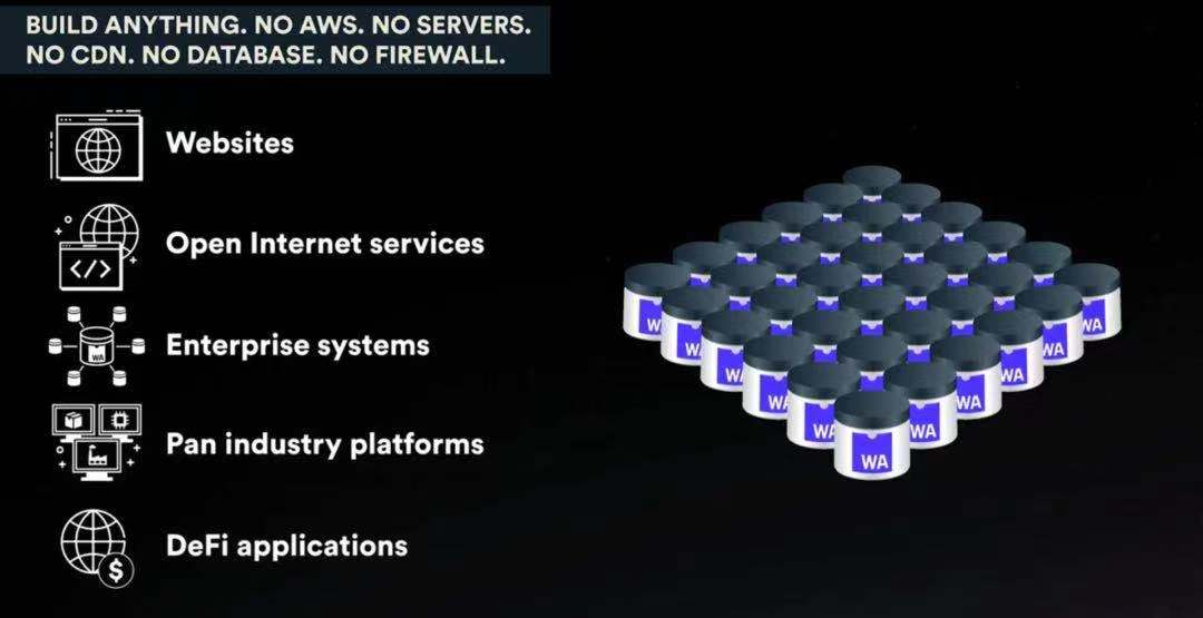 是否将数据单元与以太坊混淆？四个维度引导你理解两者之间的异同