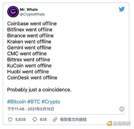 回顾519惨案 各交易所接连宕机 FTX创始人SBF晒图：清算率仅为2%