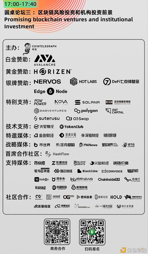 THE CONVERGENCE OF BLOCKCHAIN ECOSYSTEM THE CONVERGENCE OF BLOCKCHAIN ECOSYSTEM