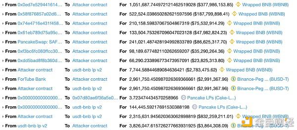 PancakeBunny闪崩事情最全技能细节剖析