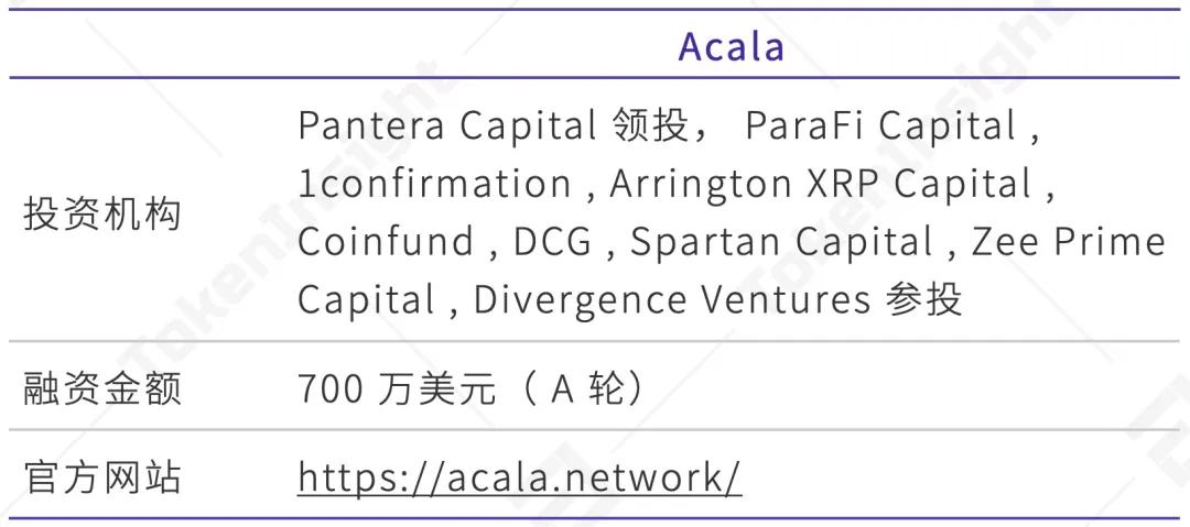 博卡生态应用进程的深度解读：定义、隐私与跨链