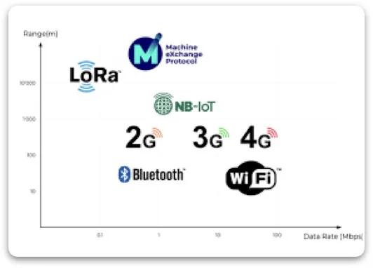 博卡生态应用进程的深度解读：定义、隐私与跨链
