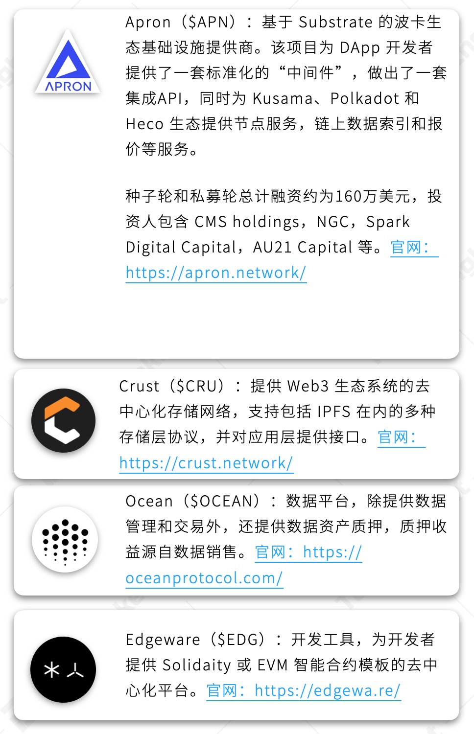 博卡生态应用进程的深度解读：定义、隐私与跨链