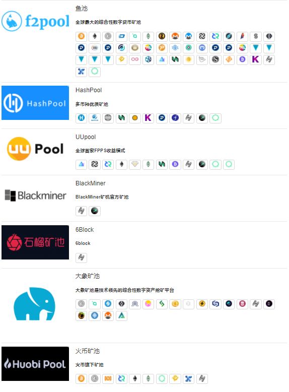 金贝Goldshell BOX系列矿机首发评测 |ChainNode测评