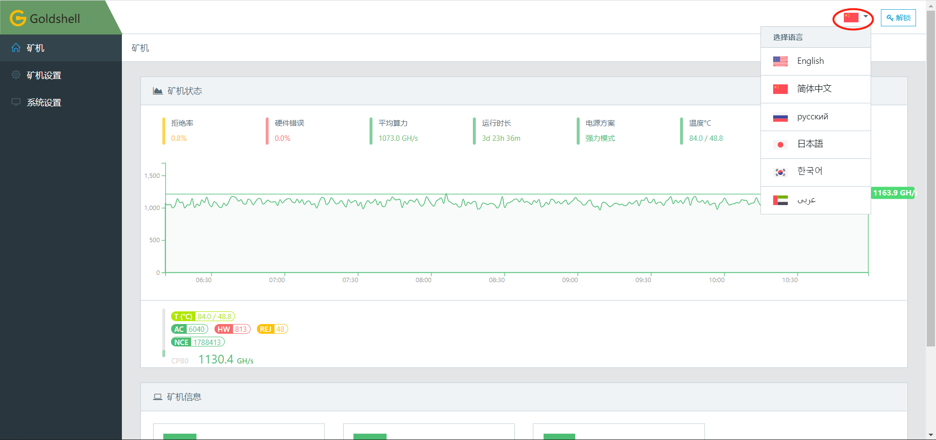 金贝Goldshell BOX系列矿机首发评测 |ChainNode测评